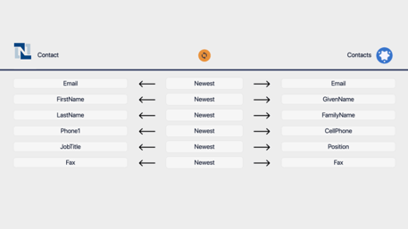 Integration Fox EDM header (4)