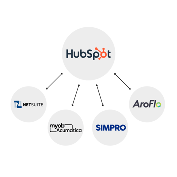 Integration fox  (25)