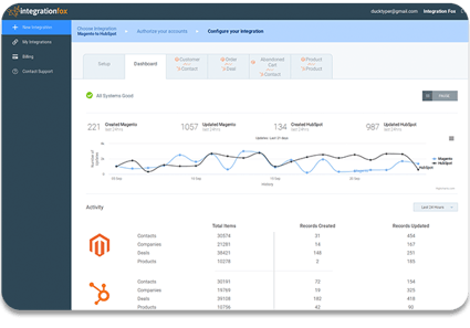 magento-to-hubspot-1